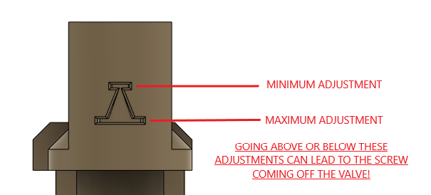 FC- FEDA Valve - Adjustable NPAS for MWS System (V3)
