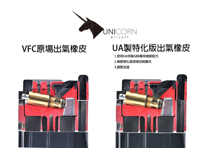 Unicorn Airsoft Rubber Gasket for VFC Gas Blowback M4 Airsoft Magazines